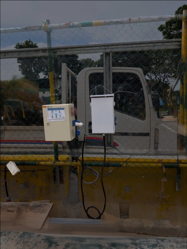 Gateway – Mains Power